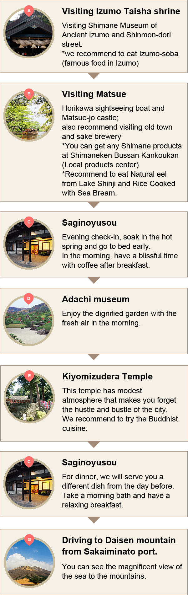 [Our recommended Best route] one night three days sightseeing trip